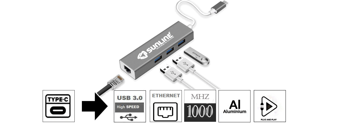 Sunline 1706904 Type-C 3X USB 3.0-1X RJ45 Lan 10/100 Mbit Dönüştürücü