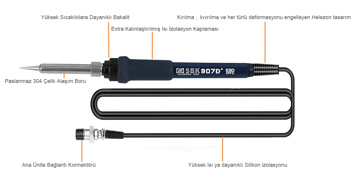 Bakon SBK907D+ Lehimleme Havya Kolu