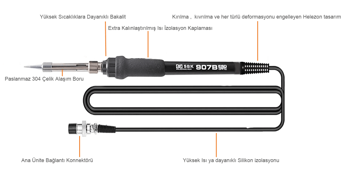 Bakon SBK907B Lehimleme Havya Kolu