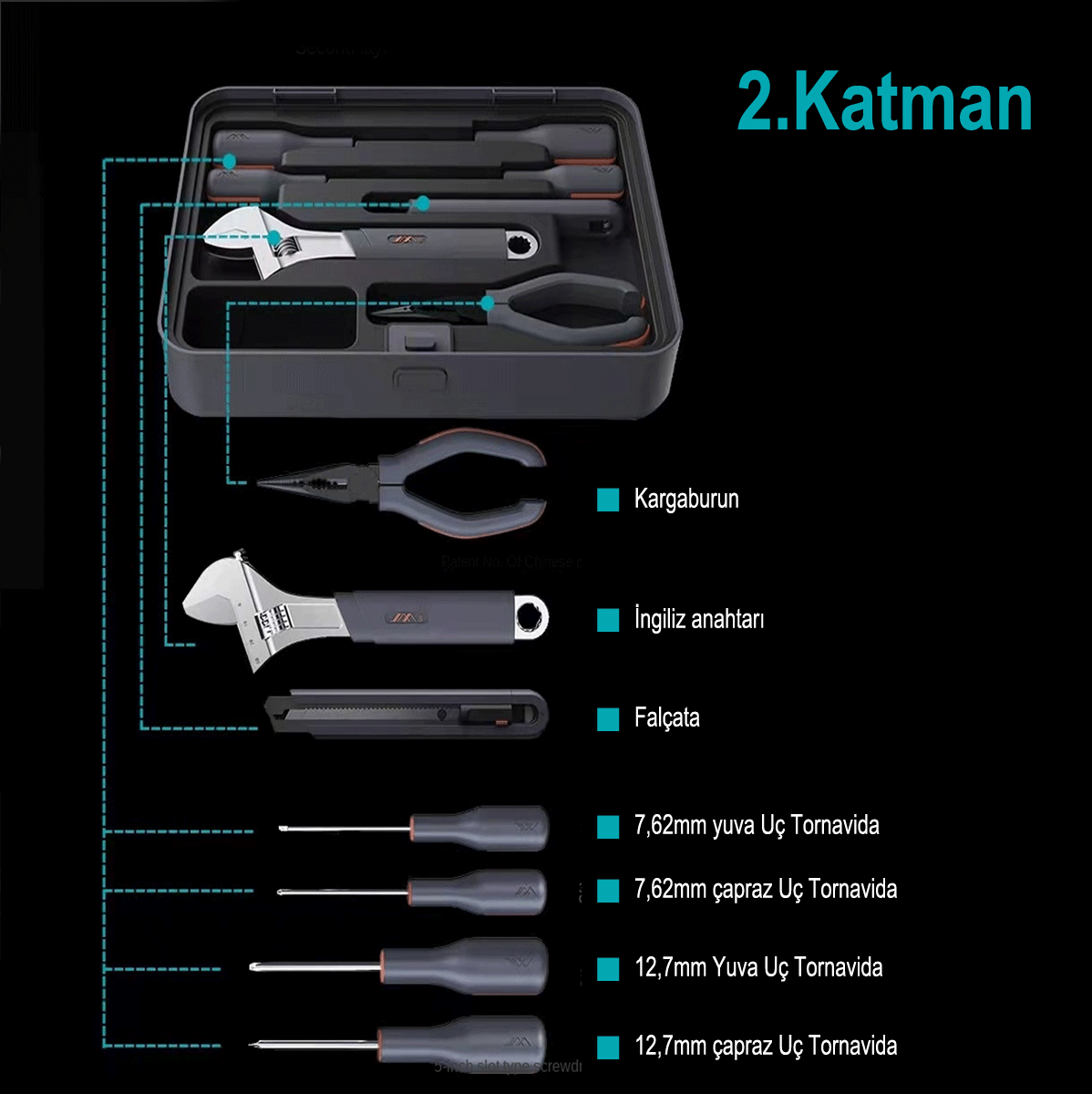 Jimihome X2-ABCD Alet Çantası