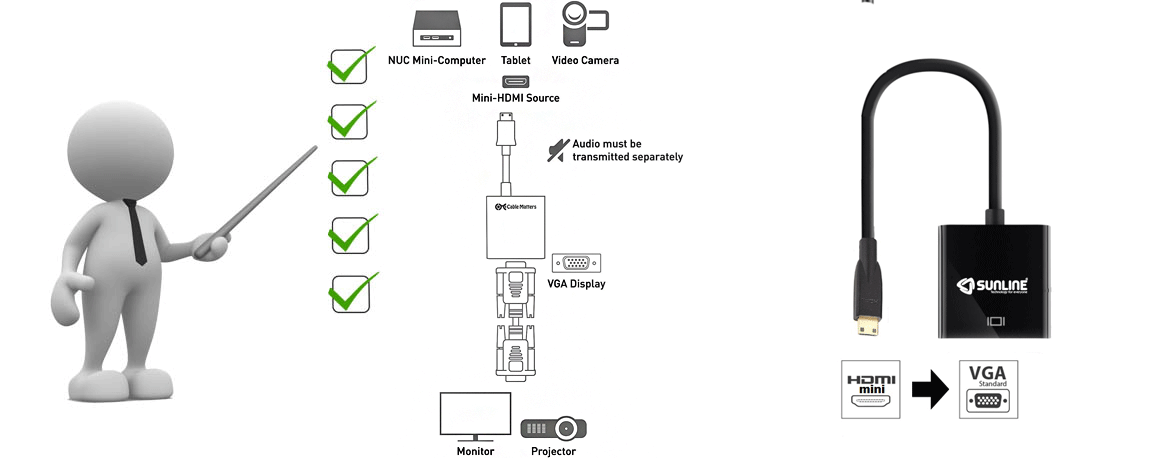 Sunline 170604 HDMI Mini-VGA Dönüştürücü – Avrasya Elektronik