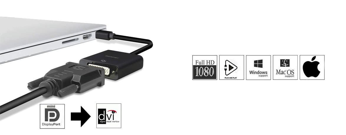 Sunline 170623 Mini DisplayPort-DVI Dönüştürücü