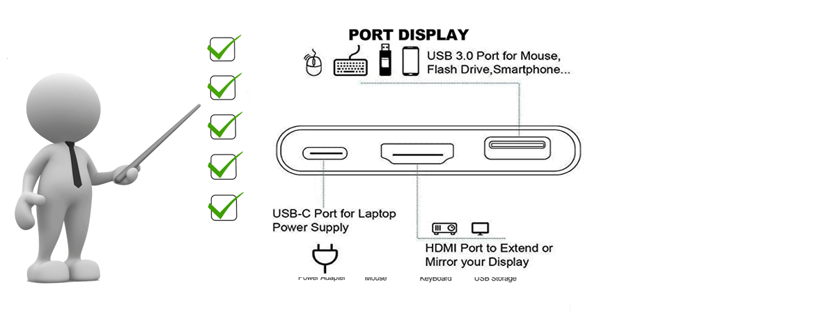Sunline 170676 Type-C USB3.0+HDMI(4Kx2K)+Type-C Dönüştürücü
