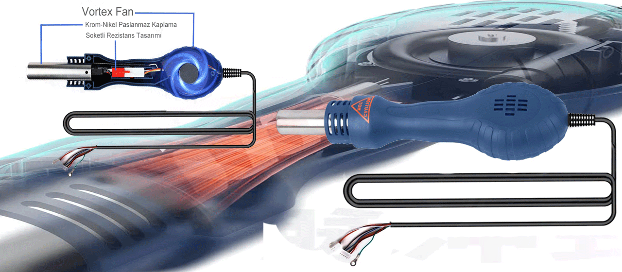 Sıcak Hava Üfleme Kolu