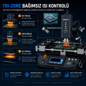BGA Rework İstasyonu BK-8860 Profesyonel Vision Chipset Tamir Cihazı