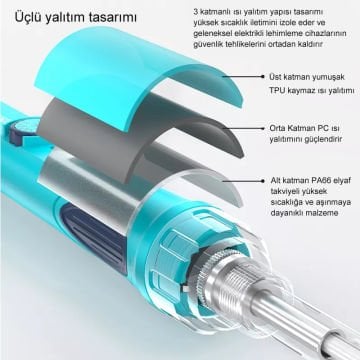 Bakon BK605 60W Kalem Havya